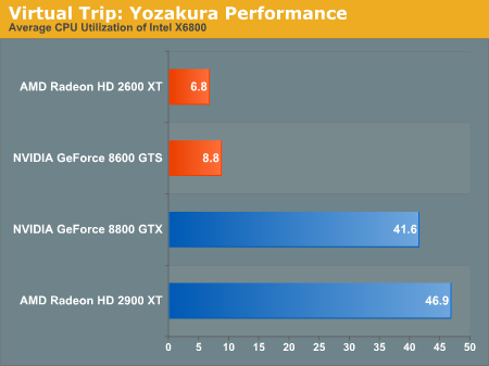 Virtual Trip: Yozakura Performance
